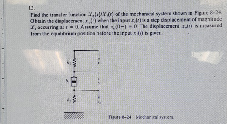 Solved Find the transfer function X_0 (s)/X_i (s) of the | Chegg.com