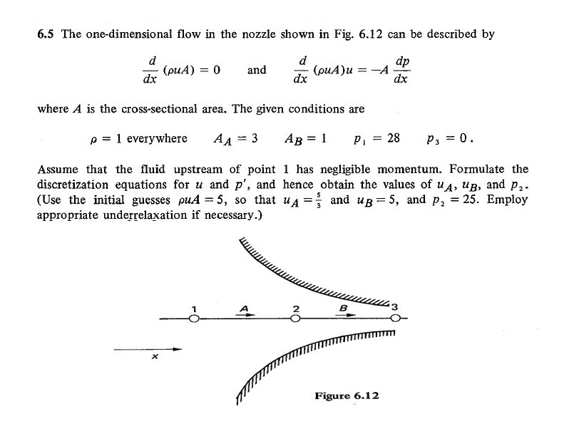 Solved I want the solution of this problem ( with details | Chegg.com