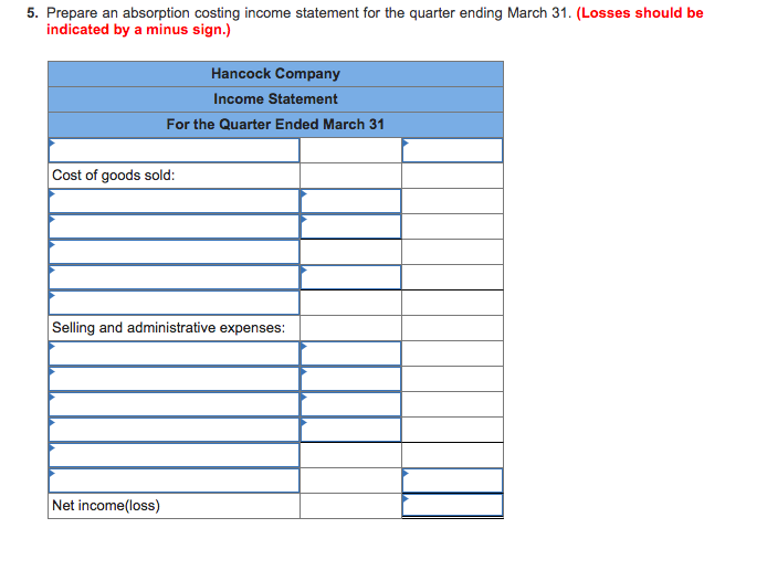 Solved Problem 7-26B Completing A Master Budget [L07-2, | Chegg.com