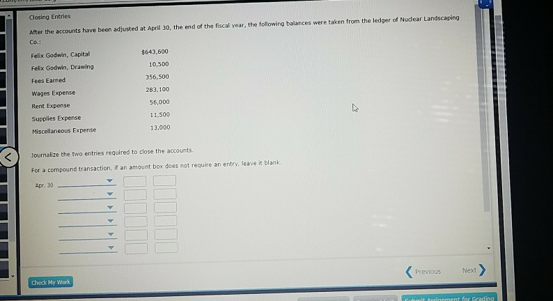 Solved Closing Entries After The Accounts Have Been Adjusted | Chegg.com