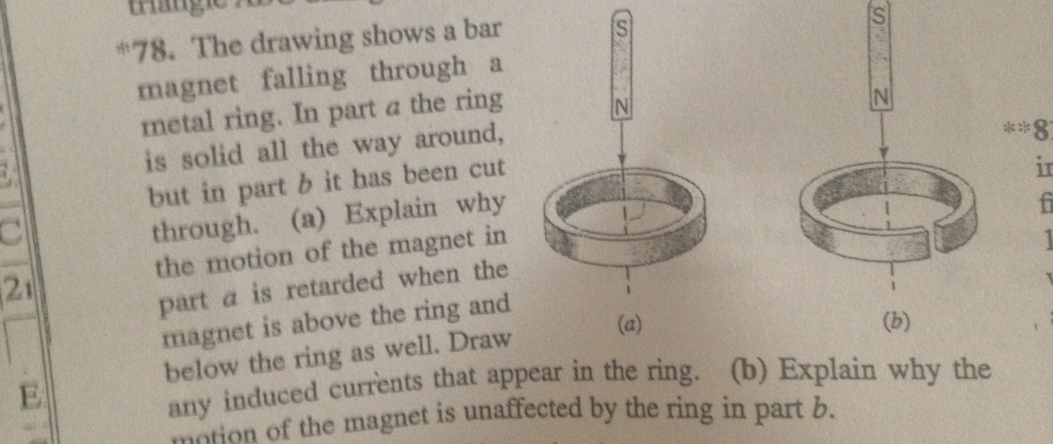 Solved The drawing shows a bar falling through a