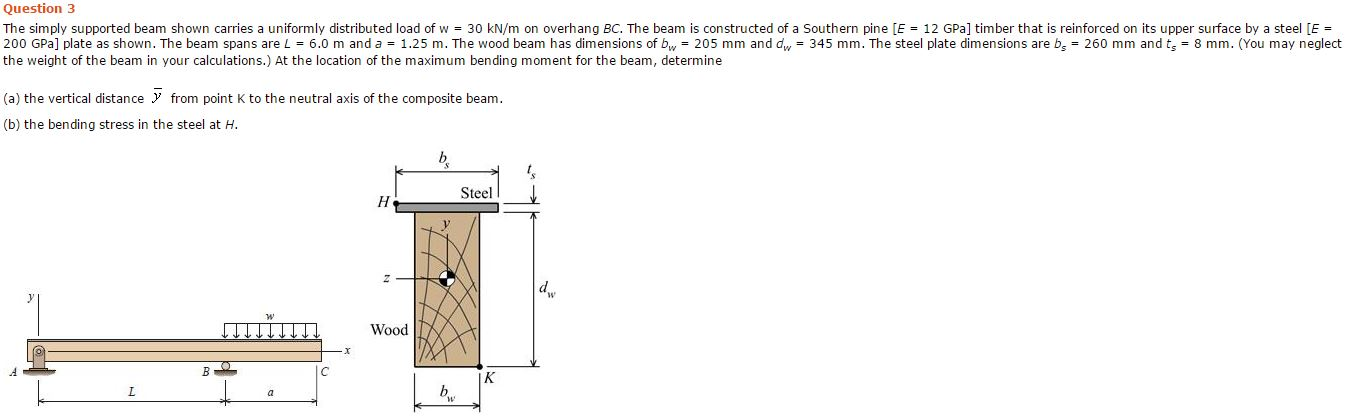 Solved Question 3 The simply supported beam shown carries a | Chegg.com