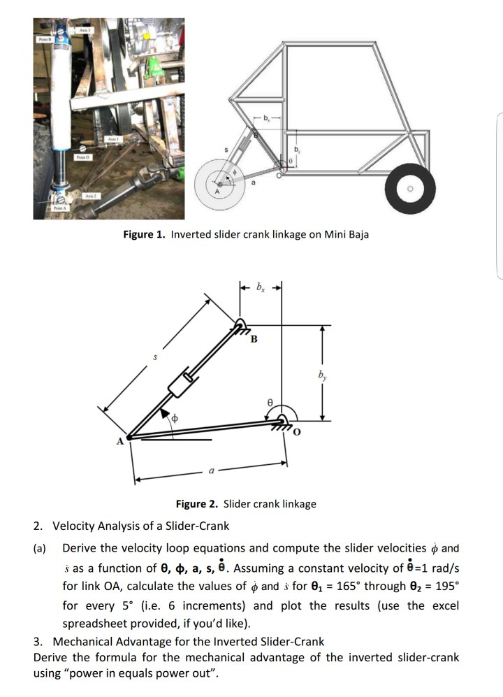HOMEWORK 1 LINKAGE ANALYSIS SWING ARM CAR