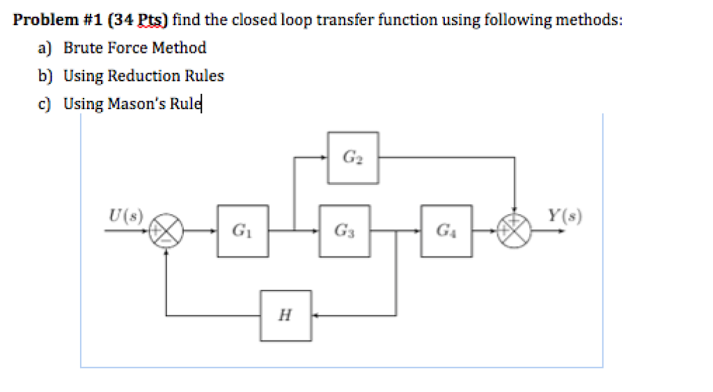 Solved Find the closed loop transfer function using | Chegg.com
