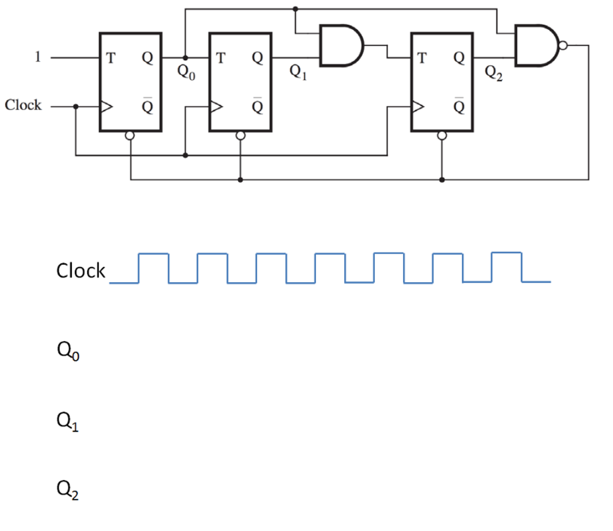 solved-digital-logic-question-please-complete-the-timing-chegg