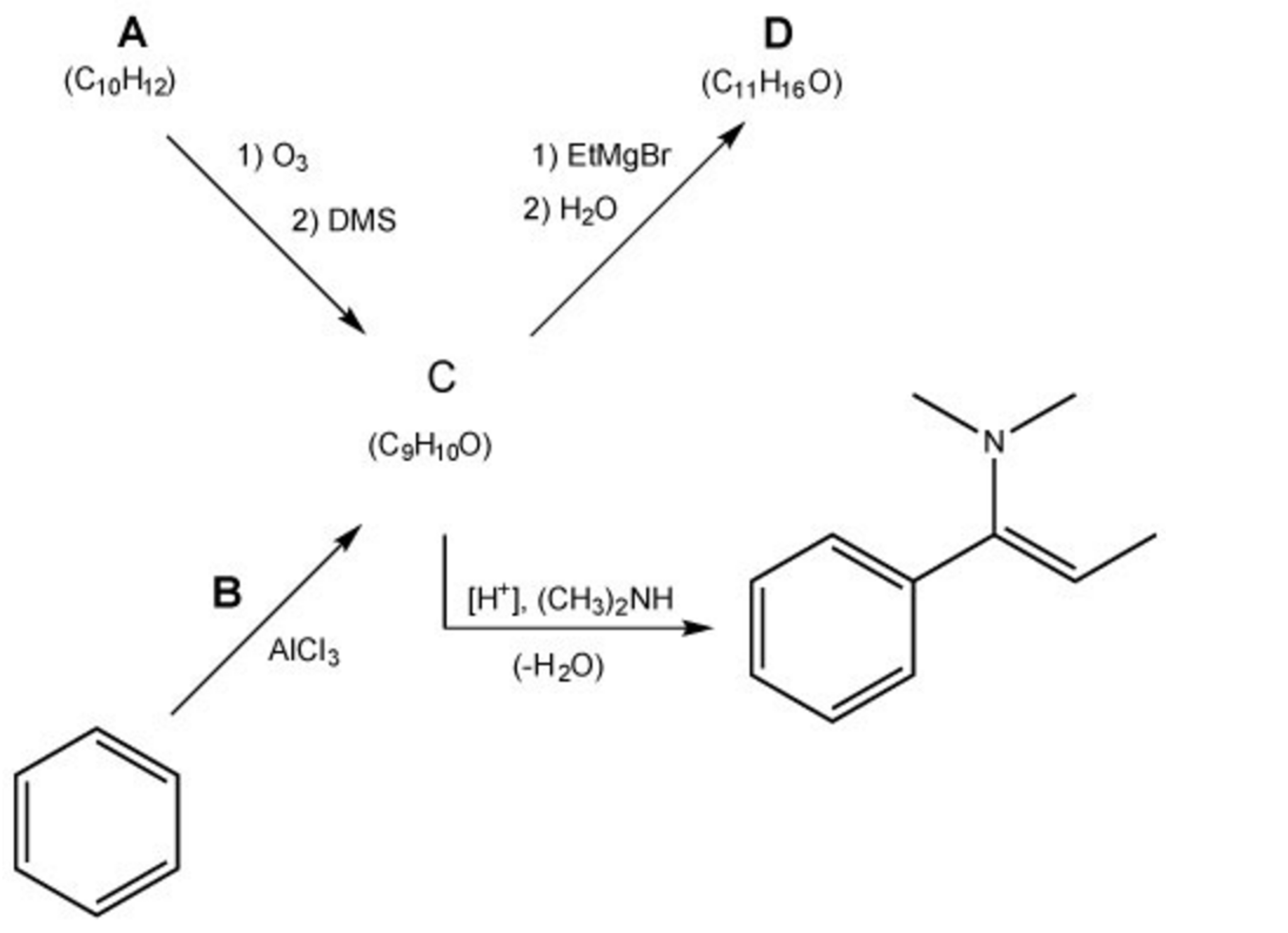 Solved Using The Information Provided Below, Deduce The | Chegg.com