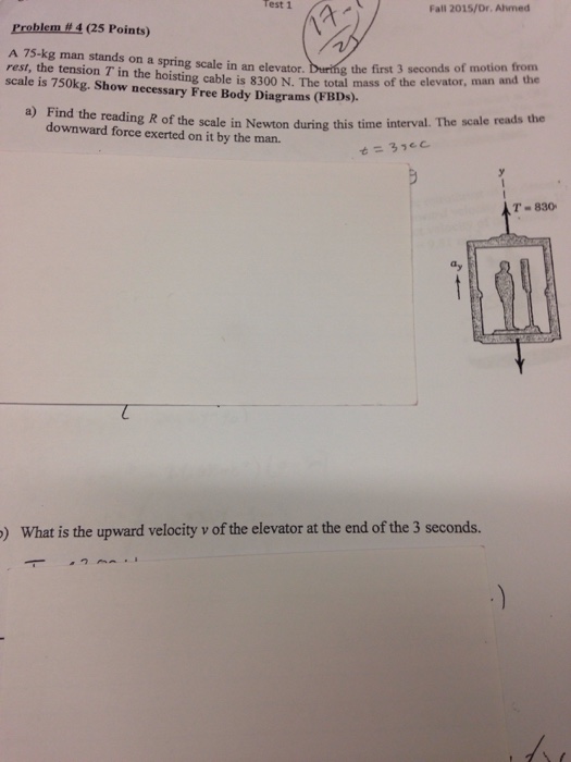 Solved A 75kg man stands on a spring scale in an elevator.