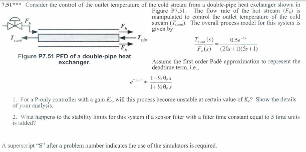 Consider The Control Of The Outlet Temperature Of The | Chegg.com