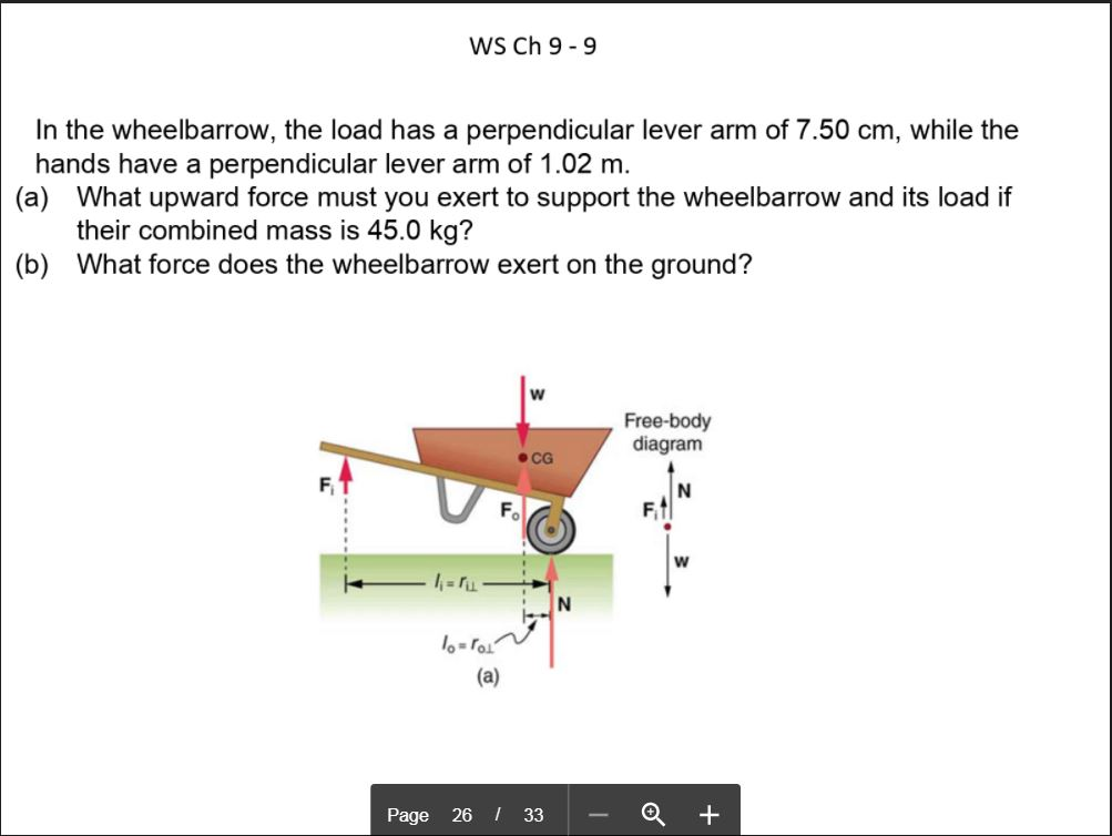 Solved WS Ch 9 9 In the wheelbarrow the load has a Chegg