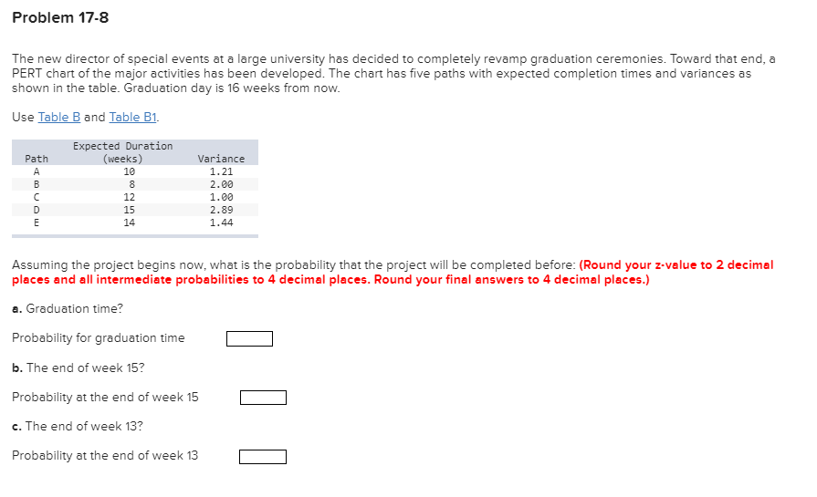 solved-problem-17-8-the-new-director-of-special-events-at-a-chegg