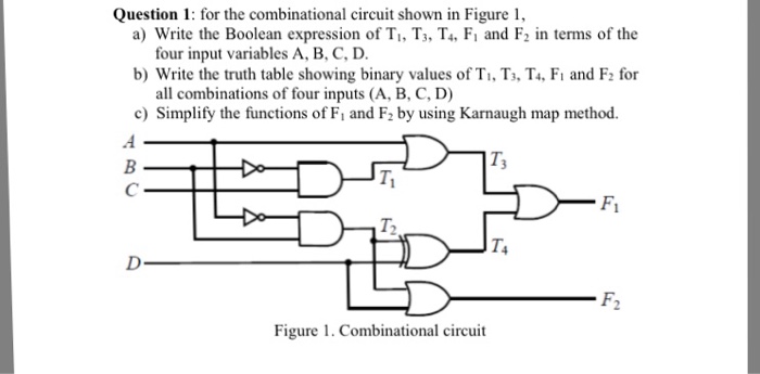 Solved For the combinational circuit shown in Figure 1. | Chegg.com