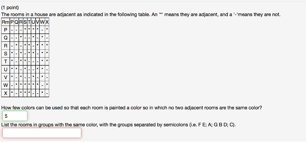 solved-the-rooms-in-a-house-are-adjacent-as-indicated-in-the-chegg