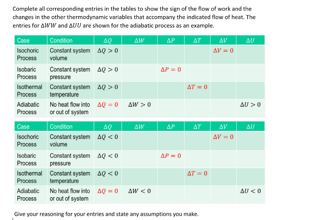 difference-between-isobaric-and-isochoric-processes-isobaric-vs