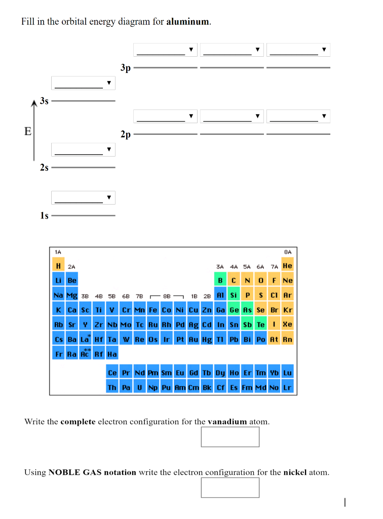 Solved Fill in the orbital energy diagram for aluminum 3p 3s