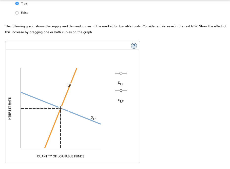 Solved PLEASE HELP ME WITH THE GRAPH PORTION & CHECK MY | Chegg.com