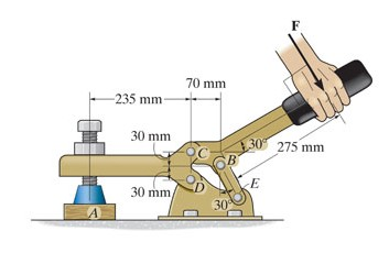 Solved Statics(Frames And Machines) If A Clamping Force | Chegg.com