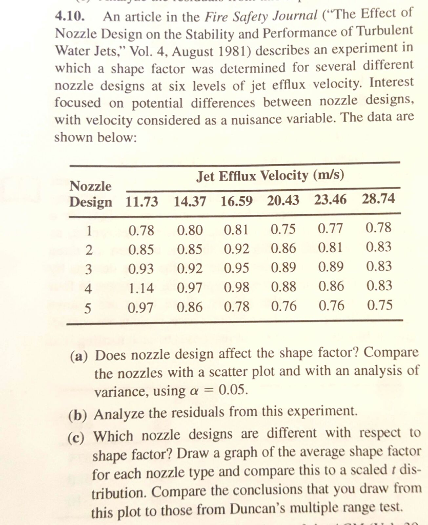 Solved An article in the Fire Safety Journal ("The Effect of