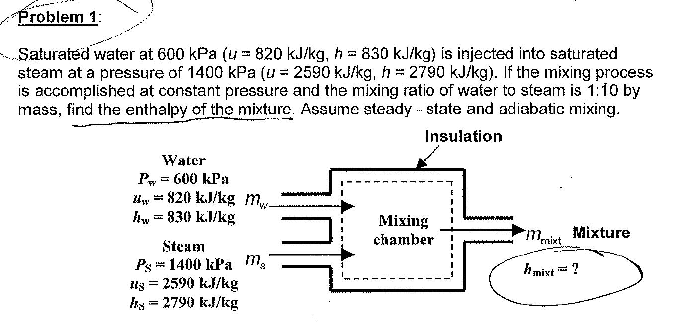 solved-saturated-water-at-600-kpa-u-820-kj-kg-h-830-chegg