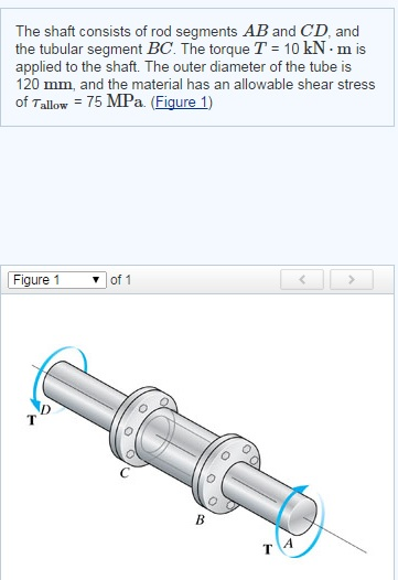 Solved The Shaft Consists Of Rod Segments Ab And Cd And The 9343