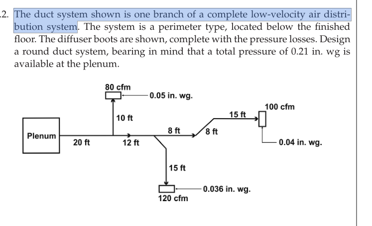 The duct system shown is one branch of a complete | Chegg.com