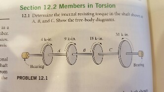 Solved Section 12.2 Members in Torsion 12.1 Determine the | Chegg.com