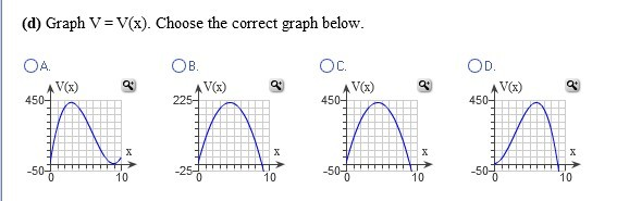 Solved Graph V = V(x). Choose the correct graph below. | Chegg.com