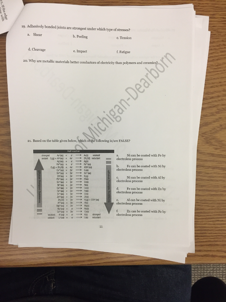 Solved 19. Adhesively bonded joints are strongest under