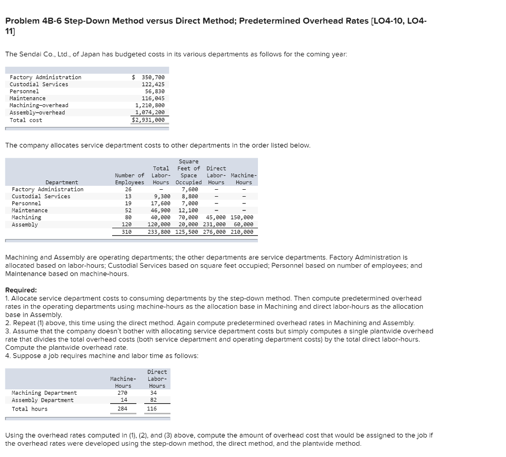 Accounting Archive October 25, 2017