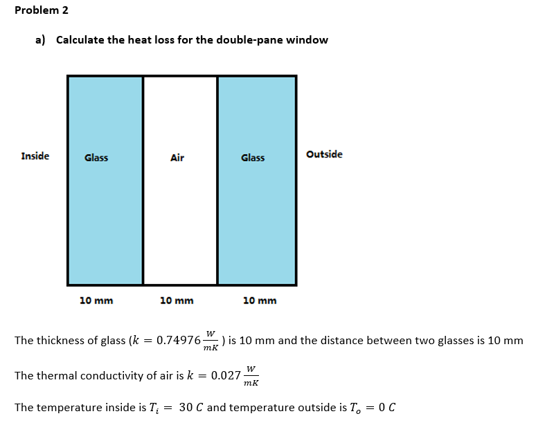 Solved Problem 2 a) Calculate the heat loss for the | Chegg.com