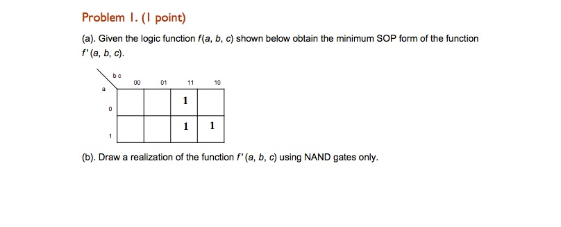 Solved Given The Logic Function F(a, B, C) Shown Below | Chegg.com