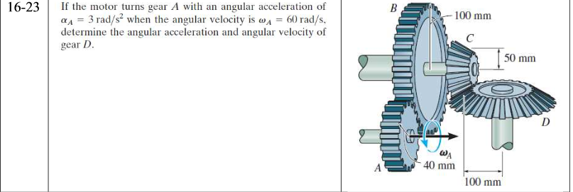 If the motor turns gears A with an angular | Chegg.com