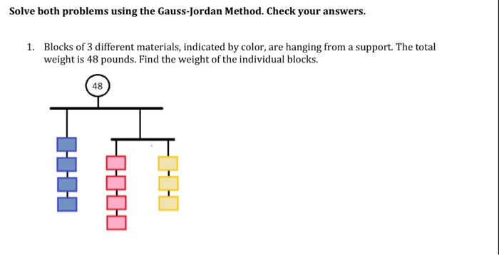 Solved Blocks Of 3 Different Materials, Indicated By Color, | Chegg.com