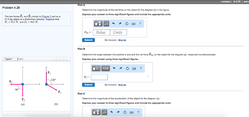 Solved Problem 4.28 The two forces F and F2 shown in (Figure | Chegg.com