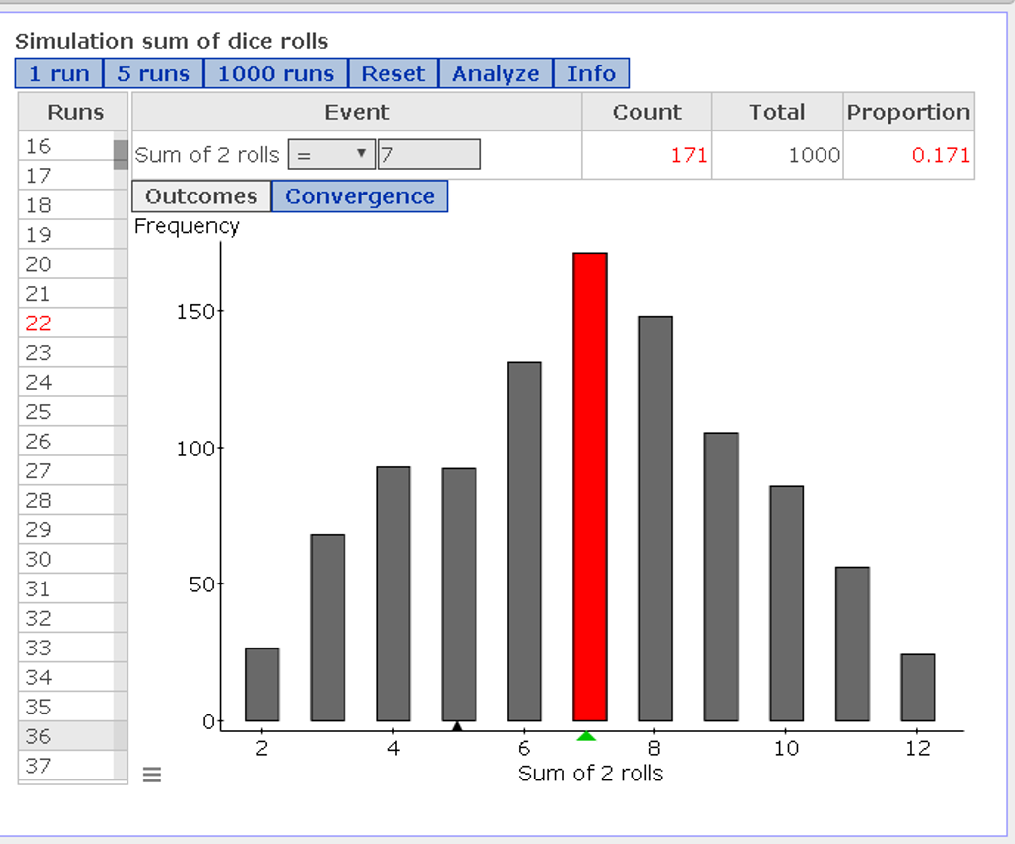 solved-using-the-sample-space-of-36-possible-outcomes-chegg