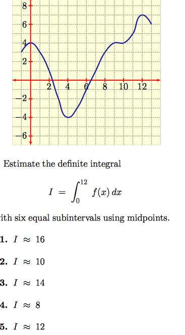 Solved Estimate the definite integral I=integrate 0 between | Chegg.com