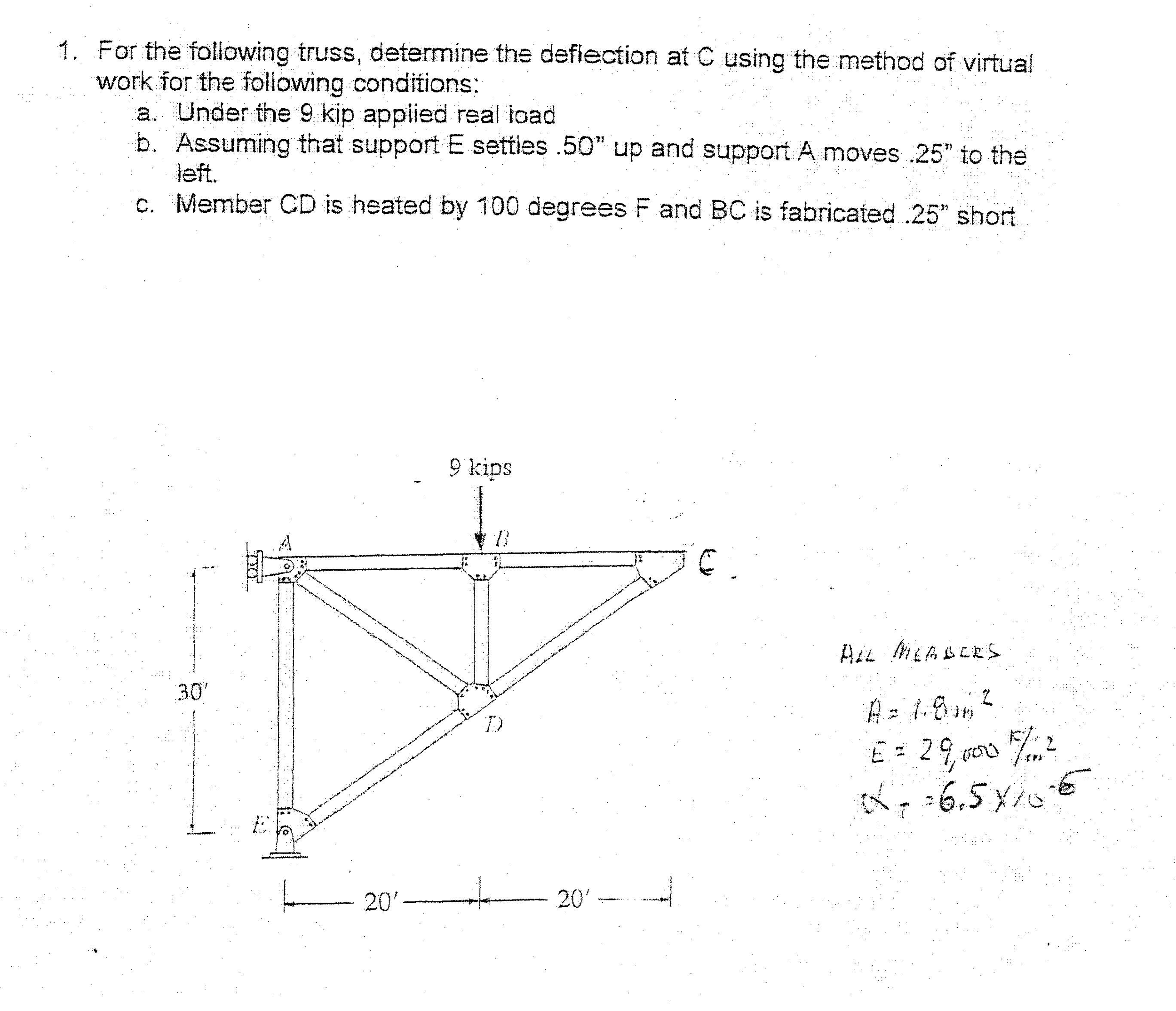 Solved For the following truss, determine the deflection | Chegg.com