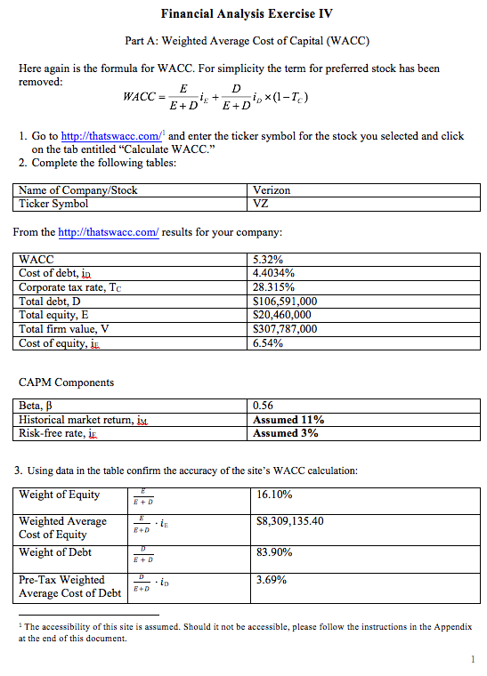Solved Financial Analysis Exercise IV Here again is the | Chegg.com