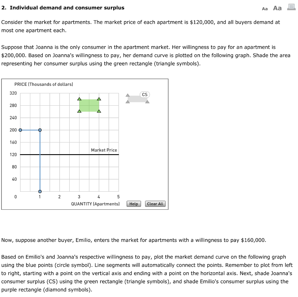Solved 2 Individual Demand And Consumer Surplus Alan Aa Chegg Solved 2 Individual Demand And Consumer Surplus Alan Aa Chegg