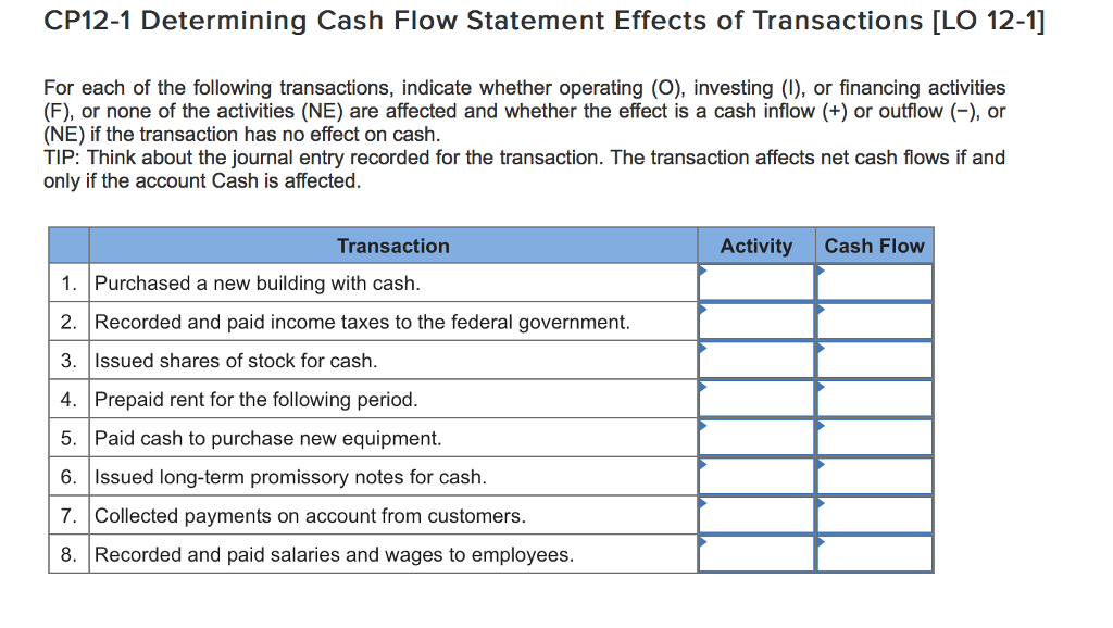 employment cash advance agreement clause