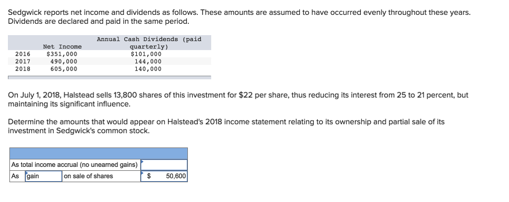 Sedgwick Reports Net Income And Dividends As Follows Chegg