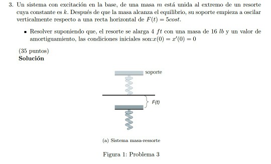 solved-a-system-with-excitation-at-the-base-of-a-mass-m-is-chegg