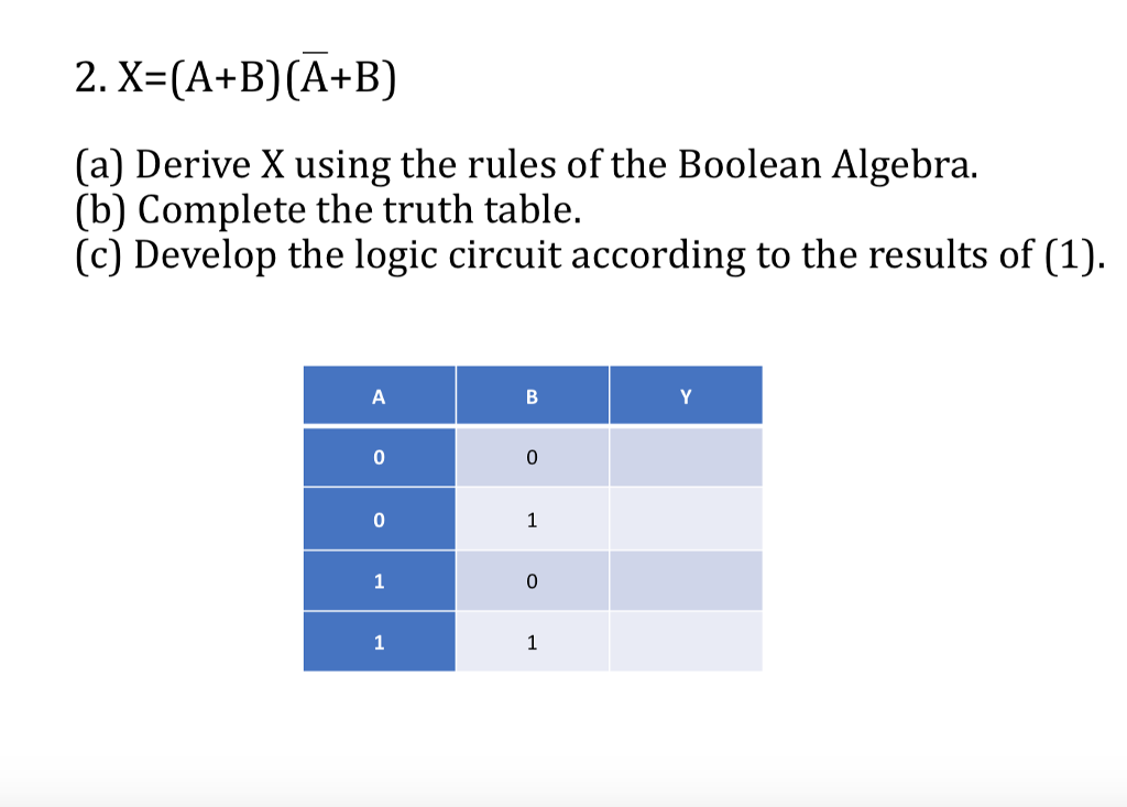 Solved 2, X=(A+B)(A+B) (a) Derive X Using The Rules Of The | Chegg.com