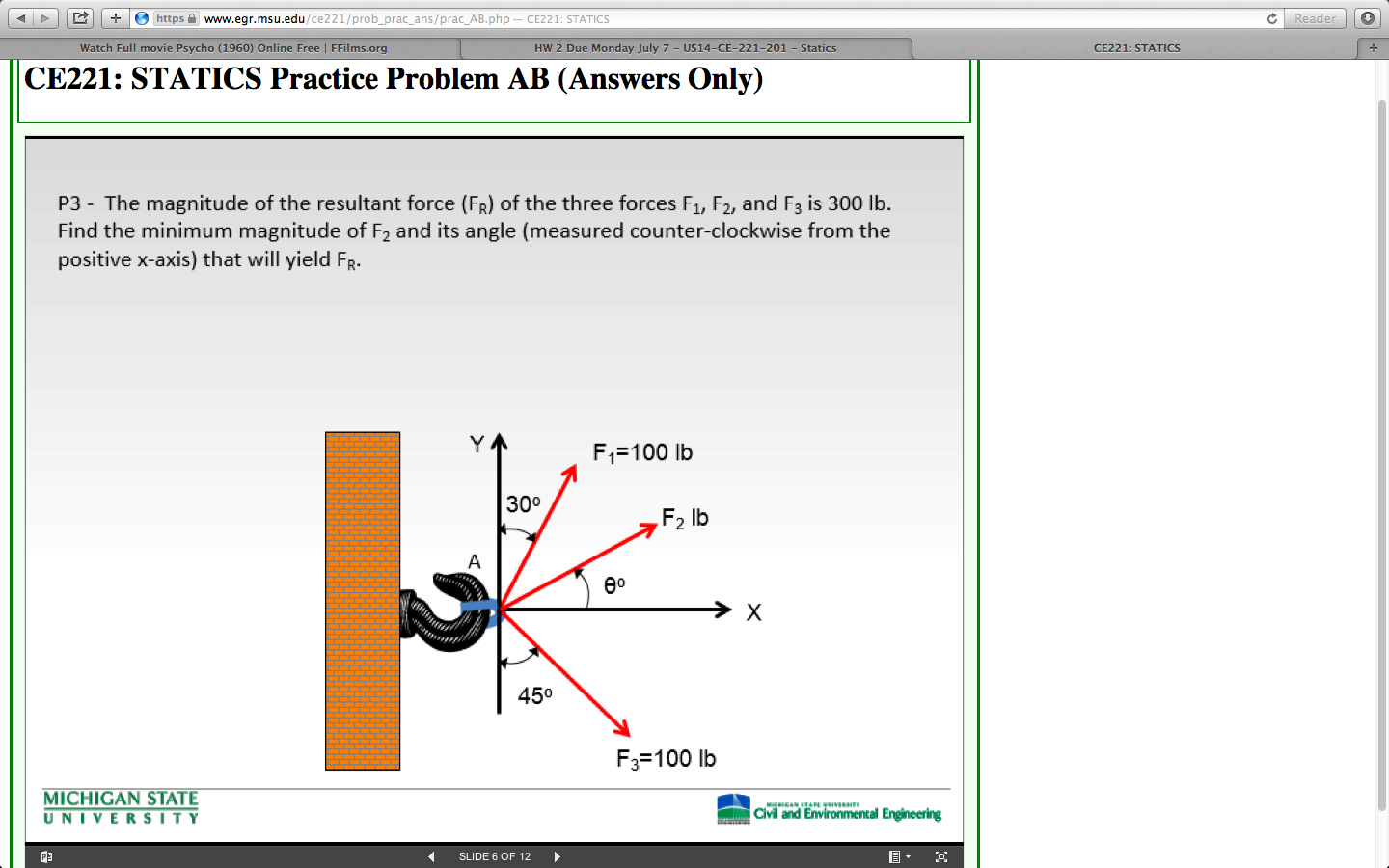 find the magnitude of the minimum resultant force