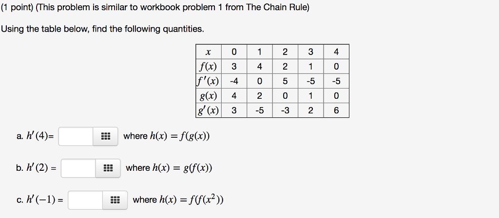 Solved Using the table below, find the following quantities. | Chegg.com