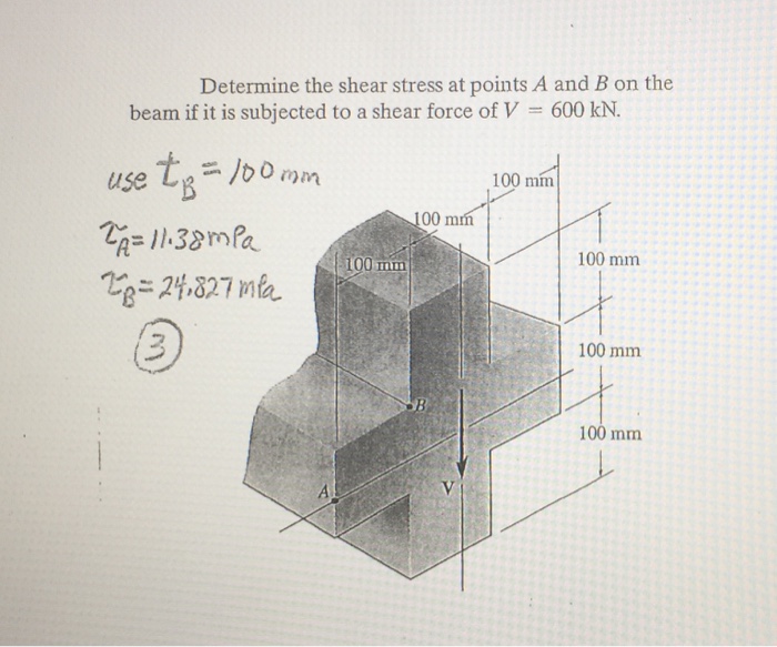 Solved Determine the shear stress at points A and B on the | Chegg.com