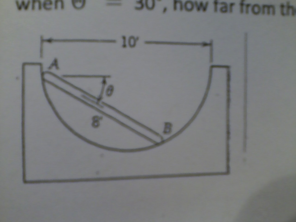 solved-the-bar-ab-is-8-feet-long-and-rests-in-a-smooth-chegg