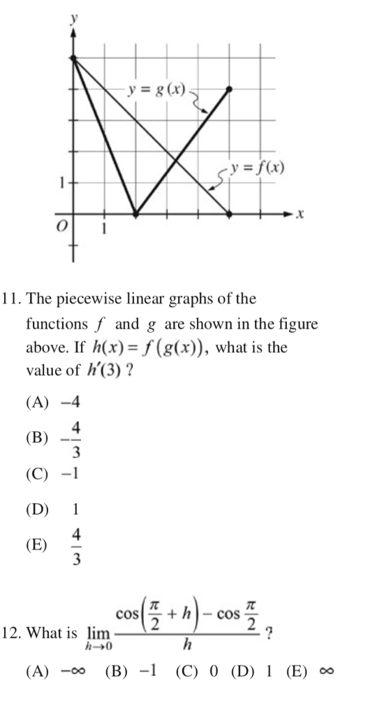 Solved y-fa) 11. The piecewise linear graphs of the | Chegg.com