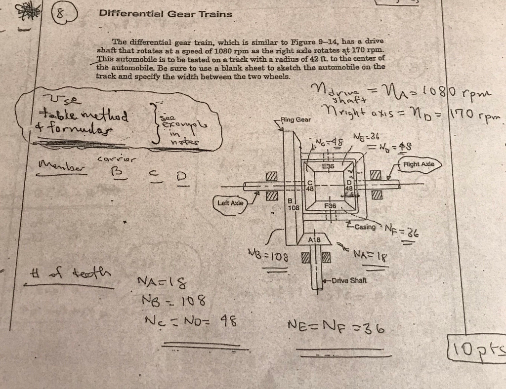 Solved Differential Gear Trains The differential gear train,