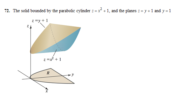 Solved 72. The solid bounded by the parabolic cylinder : = | Chegg.com