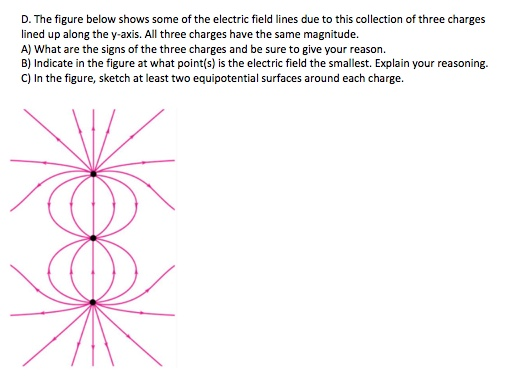 Solved D. The figure below shows some of the electric field | Chegg.com